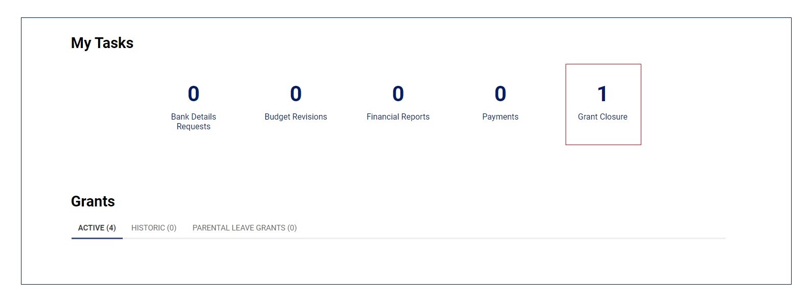 grant closure.jpg