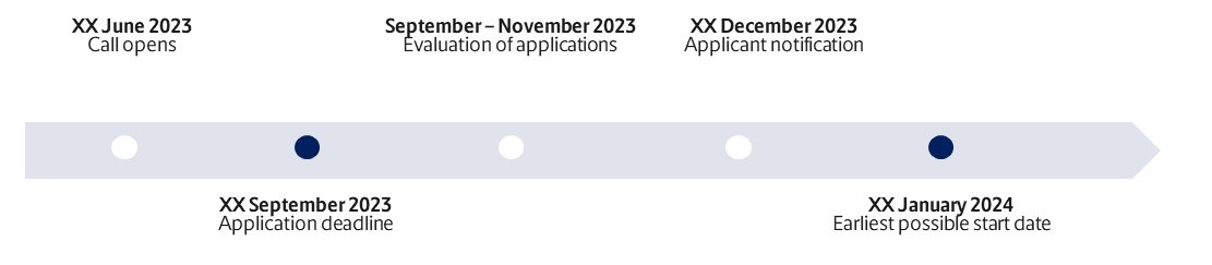 application process.jpg